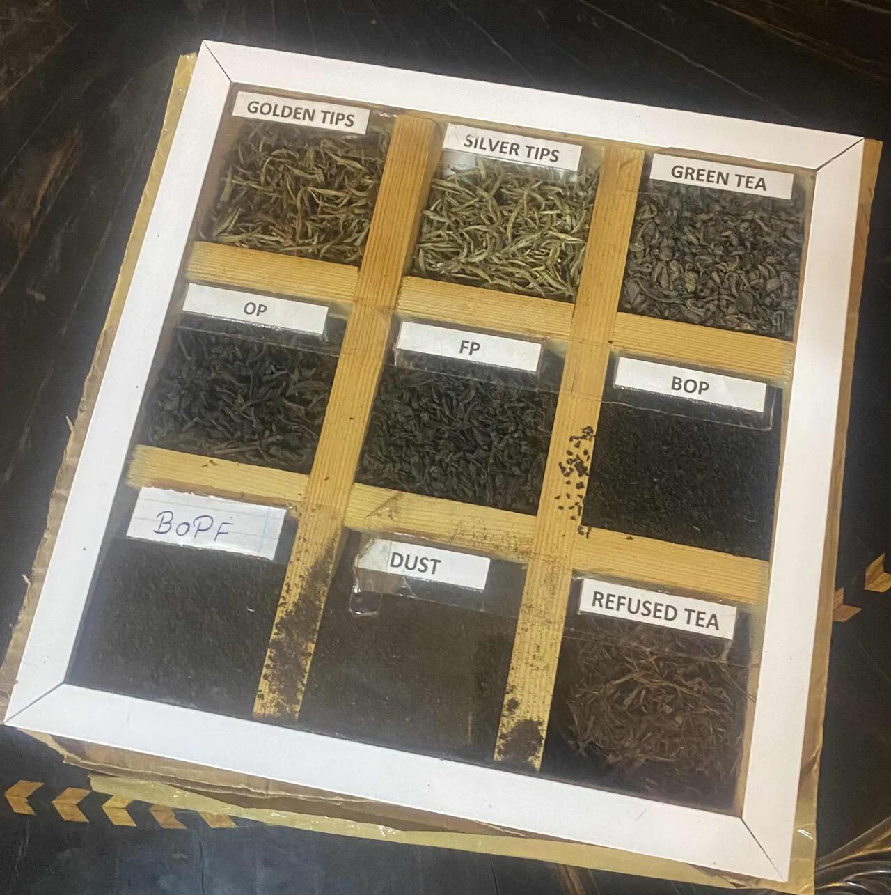 Tea Plantation Visit - Tea Types